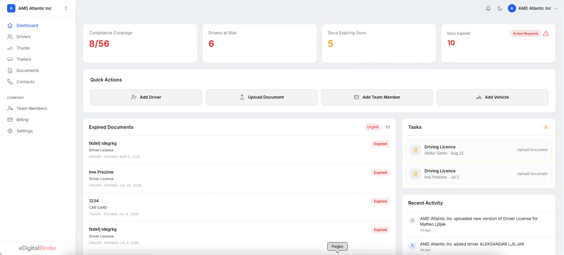 eDigitalBinder office dashboard showing fleet document status, expirations and actions